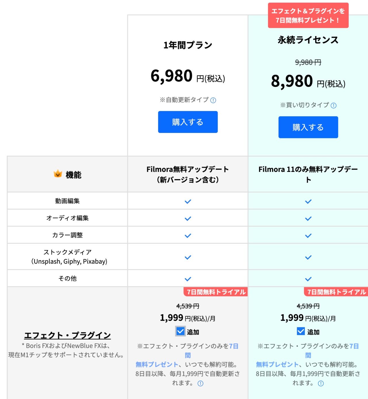 Fimora支払いタイプ選択